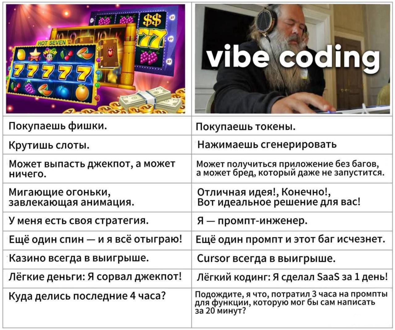 Медиа из Telegram-поста #220