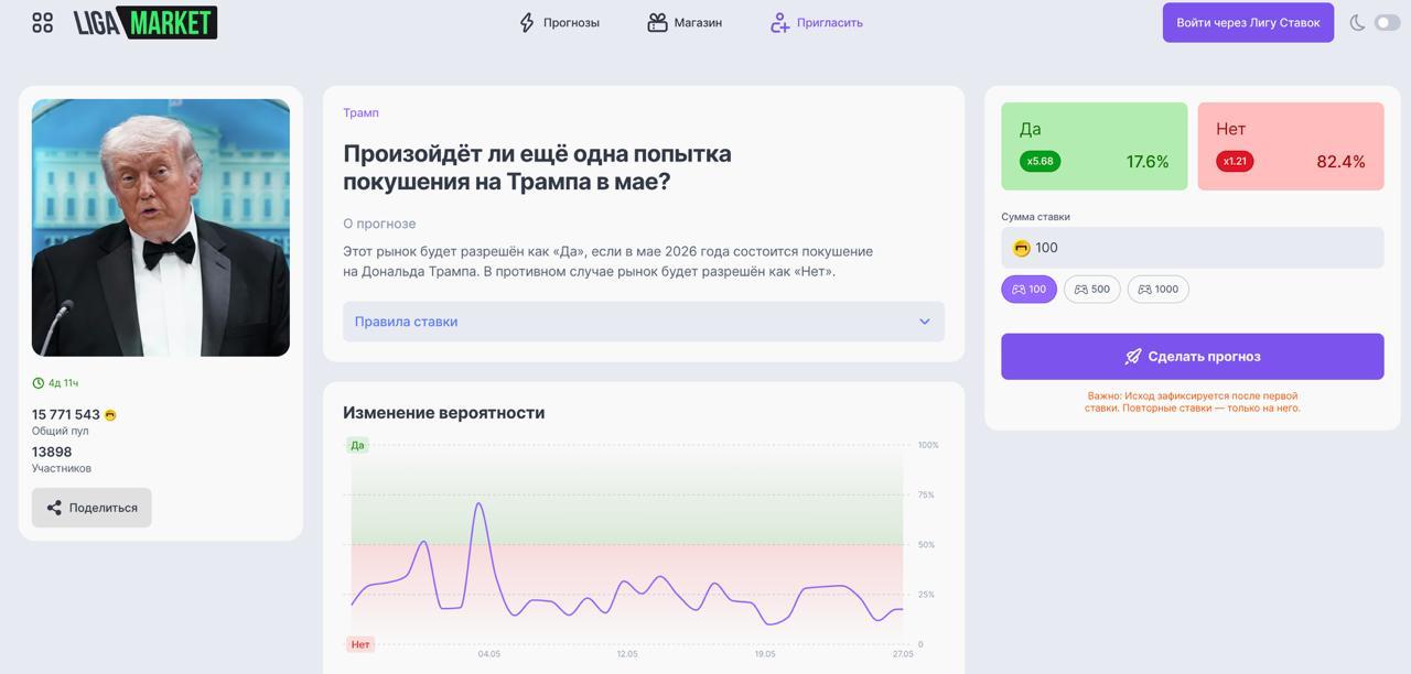 AI: медиа к посту «Про Лига Маркет и вайбкодинг» от 2026-05-28