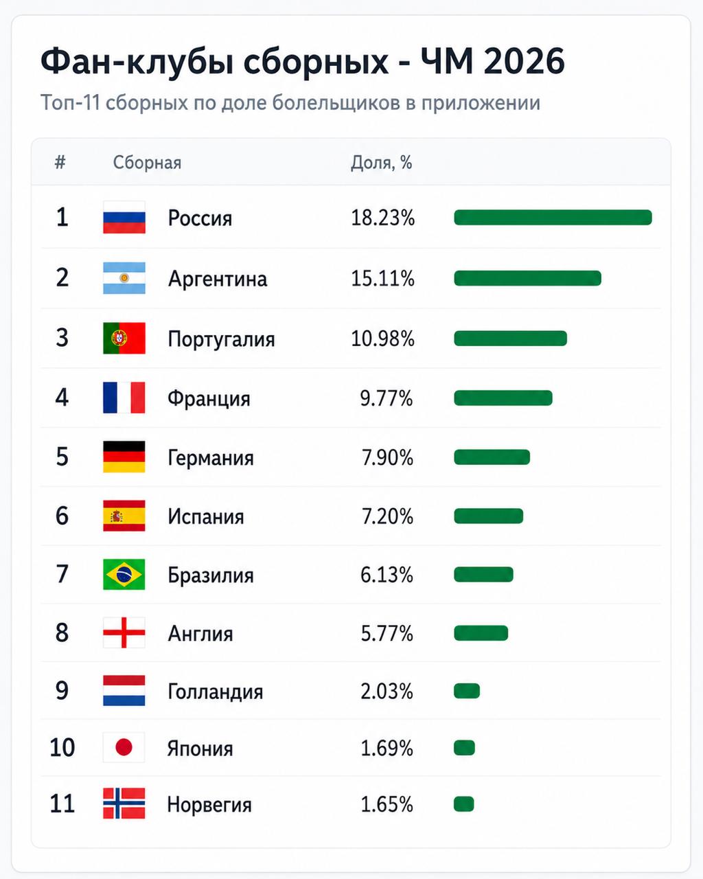 Медиа к посту «Помните»
