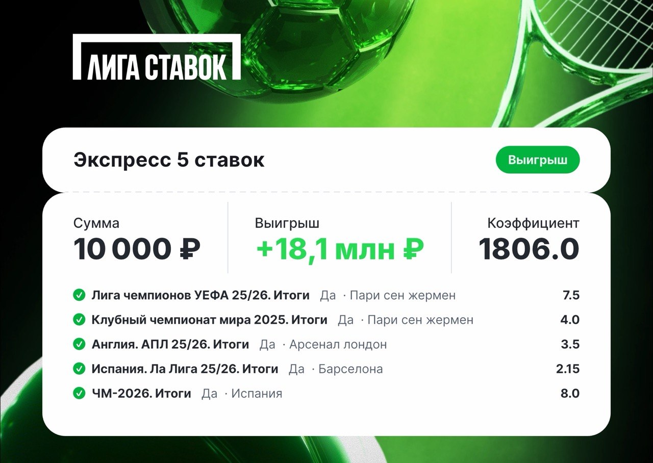 Короткие реакции: медиа к посту «Ну и в завершение футбольного праздника» от 2026-07-20